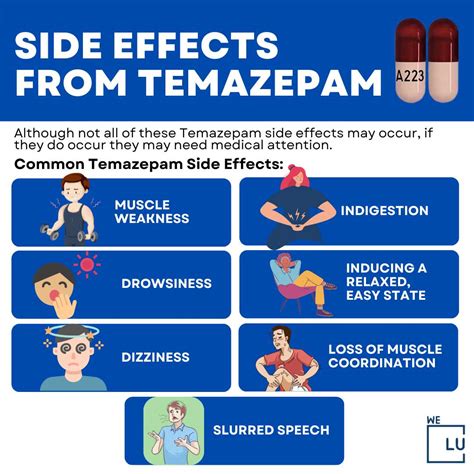 Dangers Of Temazepam Side Effects And Effective Temazepam Detox Treatment