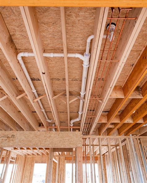 Build 的图像结果