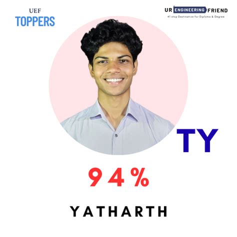 MSBTE Toppers From Ur Engineering Friend Classes – Ur Engineering Friend