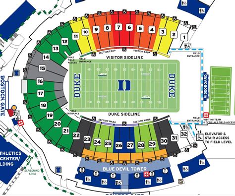 Duke Blue Devils Football vs North Carolina Tar Heels Football Tickets ...