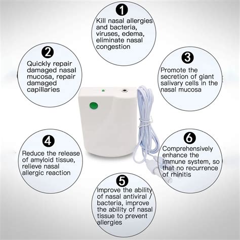 FASZFSAF Rhinitis Therapy Device Nasal Allergic Rhinitis Relief Nose ...
