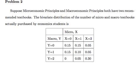 Expected Random Variable of Discrete Random Variable Examples 的图像结果