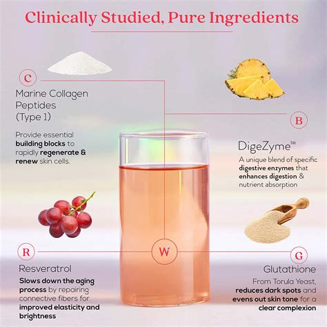 Buy WELLBEING NUTRITION GLOW KOREAN MARINE COLLAGEN PEPTIDES FOR ANTI ...