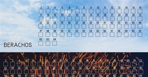 Daf Yomi Cycle 14 Calendar.pdf - Google Drive
