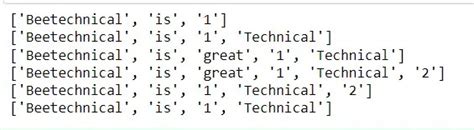 List to Tuple Python 的图像结果