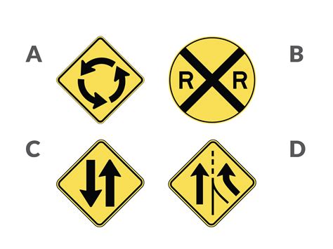 North Carolina Dmv Traffic Signs