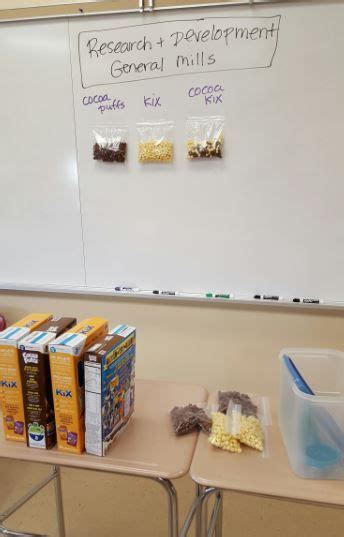 Mixture Problems Algebra 1 的图像结果