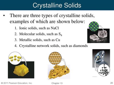 Image result for Examples of Solids