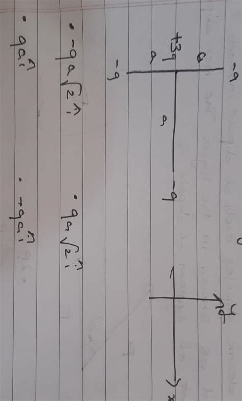 dipole moment of the arrangement of the charge as shown in the figure ...