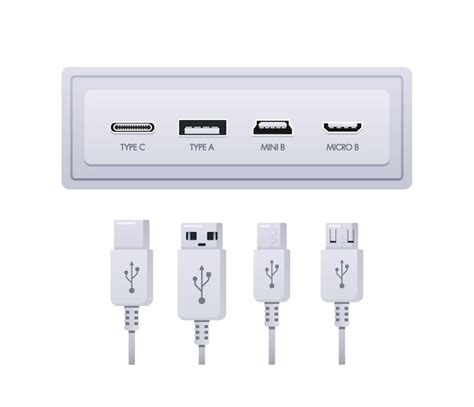 USB Plug Types 的图像结果