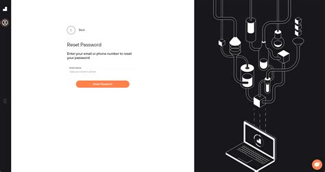 Code Reset Steps 的图像结果