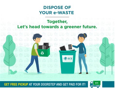 Disposal of E-Waste: How Electronic Waste Impacts The Environment