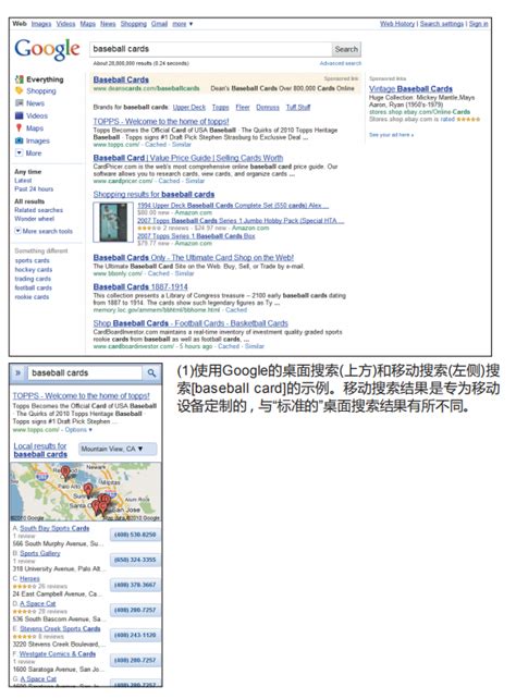 谷歌优化：将移动网站告知Google-陈海飞博客