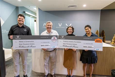 AVID Property Group expands into Australian Land Lease Communities with ...