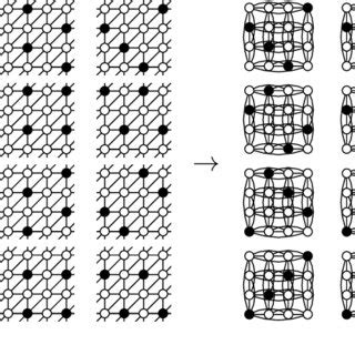 Image result for MDS Code