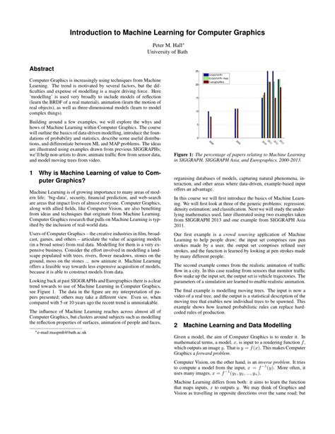 Machine Learning Graphics 的图像结果
