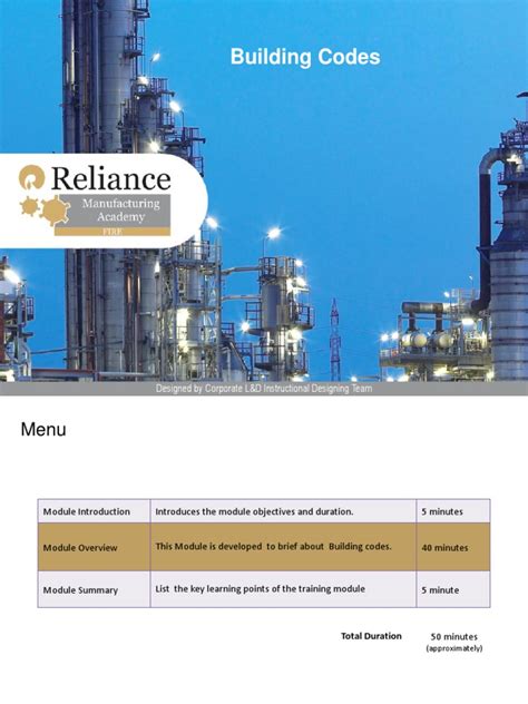 Building Development Code 的图像结果