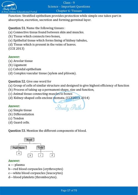 Image result for Case Study Based Question Science Class 9 Tissues