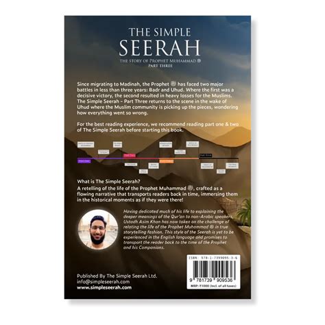 The Simple Seerah: The Story of Prophet Muhammad ﷺ - Part Three ...