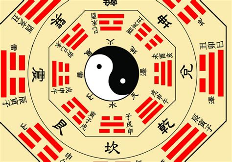 算命算是中国的优秀传统文化吗？ - 知乎