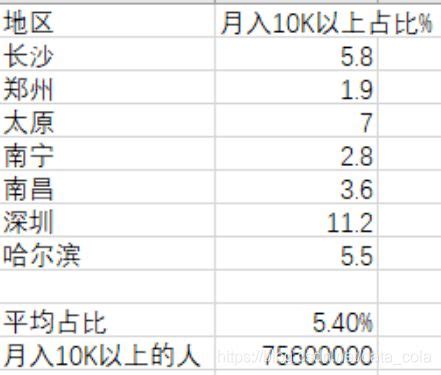 风水中如何分辨出卦、出线？大凶空亡的风水应该怎么看？ - YouTube