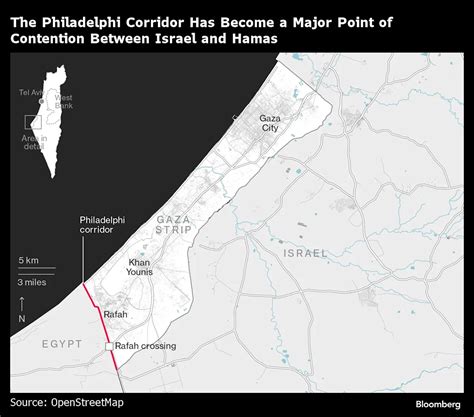 A Small Gaza Corridor Turns Into New Israel-Hamas Sticking Point