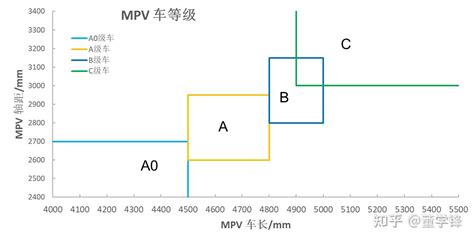 原神卡牌等级划分 原神卡牌稀有度排名-五号网