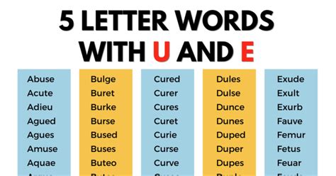 515 Examples of 5 Letter Words with U and E • 7ESL