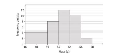 Image result for Probability Exam Questions Edexcel