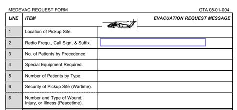 9 line medevac card template - Sylvie Oden
