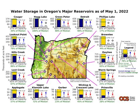 Oregon Climate Map