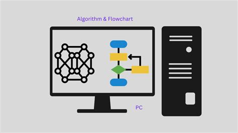 Image result for Algorithm Definition in Hindi