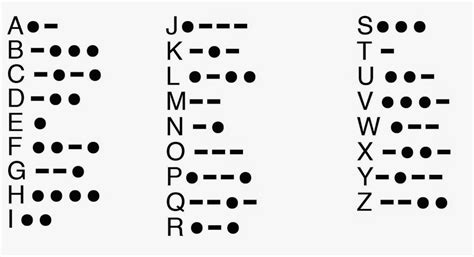 Image result for Joint Probability Distribution Example