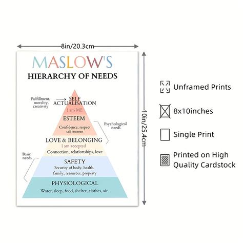 Maslow's Hierarchy of Needs Worksheets for School Counselors – CRAZE