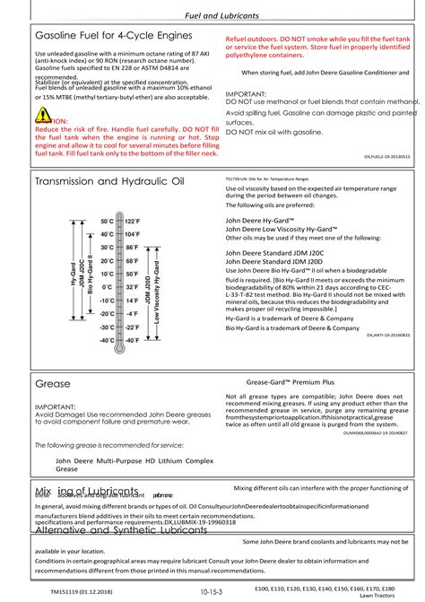 John Deere E160, E170, E180 Troubleshooting Service Manual | PDF