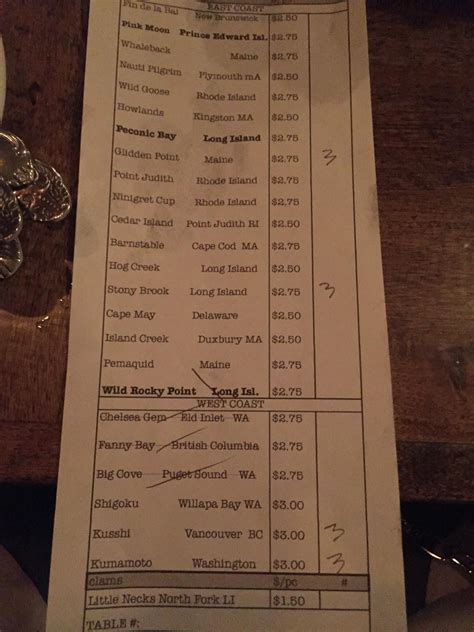 12+ Upstate Craft Beer & Oyster Bar | DaanishMellissa