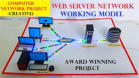 Image result for Computer Network Working Model
