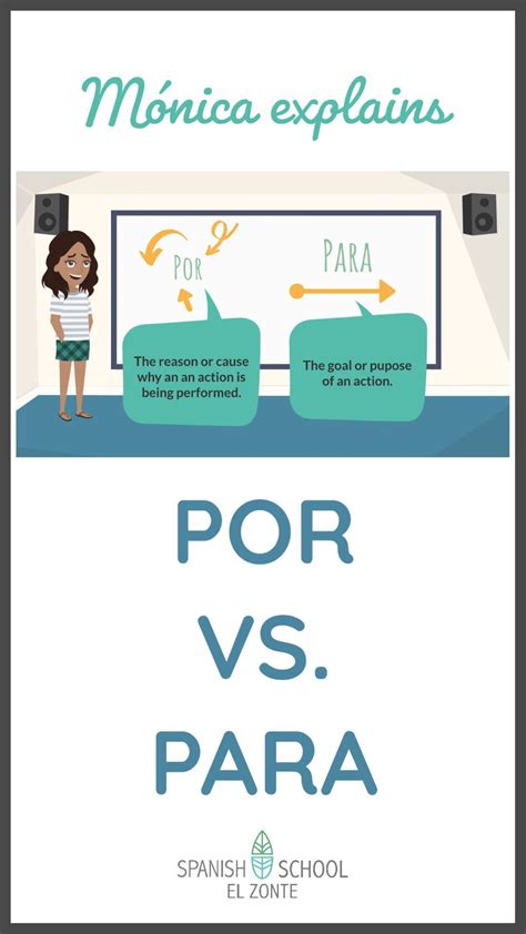Por vs para: Learn Spanish with MÃ³nica