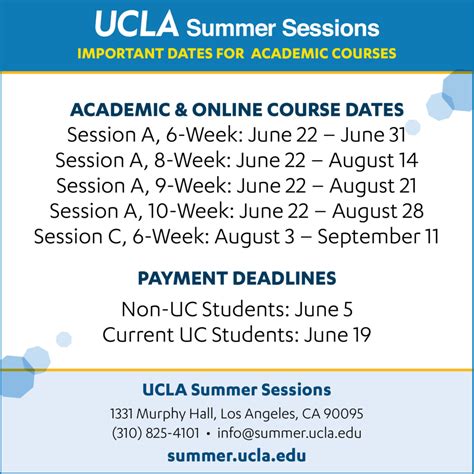 Any Plans for the Summer? Enroll TODAY in an Online UCLA Summer Course ...