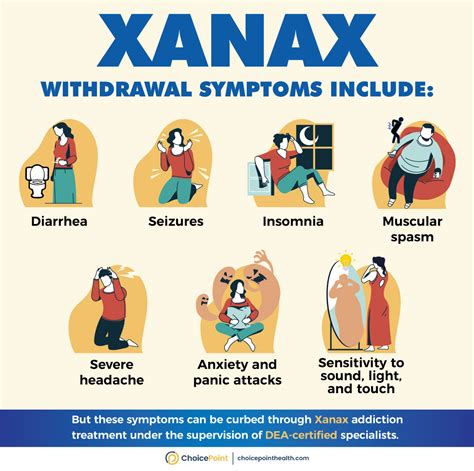 How Long Does Xanax Stay in Your System? - ChoicePoint