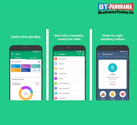 Image result for Free Money Tracking Programs