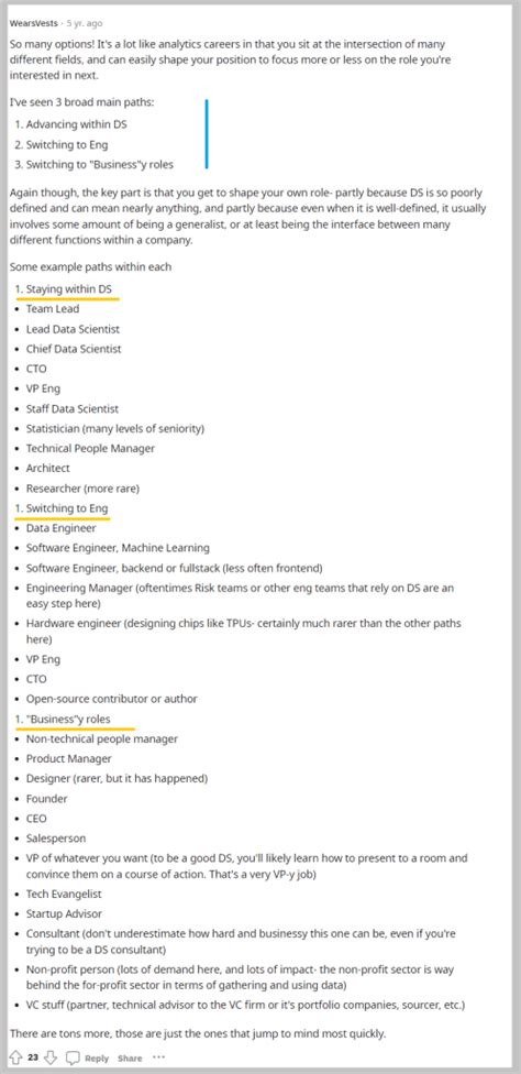 Data Science Career Path 的图像结果