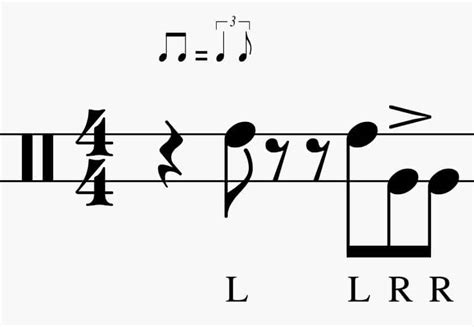 Image result for Bongo Rhythm Patterns How To