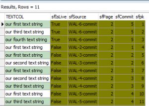 Image result for SQLite 3Com Wal