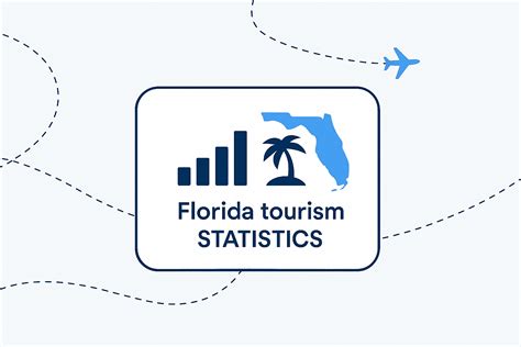 How Many Tourists Visit Florida Each Year? [Florida Tourism Statistics ...