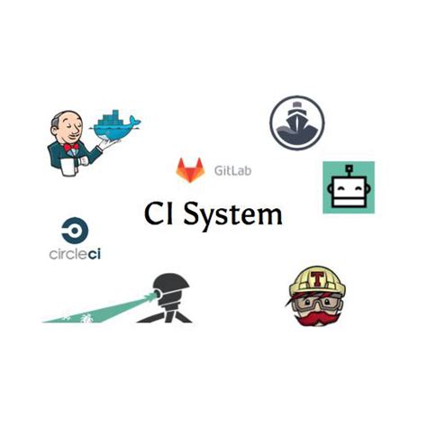 Image result for Ci CI-Module