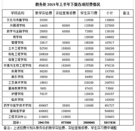 照亮前行之路的理论明灯——莆田学院举办马克思主义经典著作外文主题读书会-莆田学院图书馆