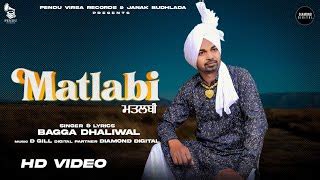 Bagga Dhaliwal - Agent, Manager, Publicist Contact Info