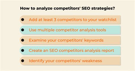 SEO Competitive Analysis Certification Part 1: Competitive Analysis 101