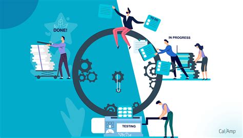 Capacity Management 的图像结果